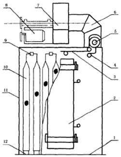 UF系列單機袋式除塵器的結(jié)構(gòu)圖 UF系列單機袋式除塵器的結(jié)構(gòu)圖
