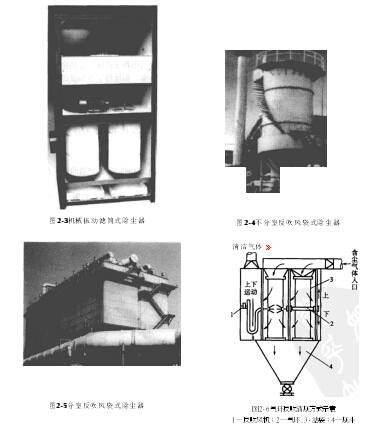 機(jī)械振動濾筒式除塵器