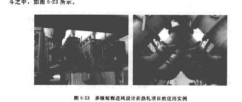 多級短程進(jìn)風(fēng)設(shè)計(jì)在熱軋項(xiàng)目的應(yīng)用實(shí)例